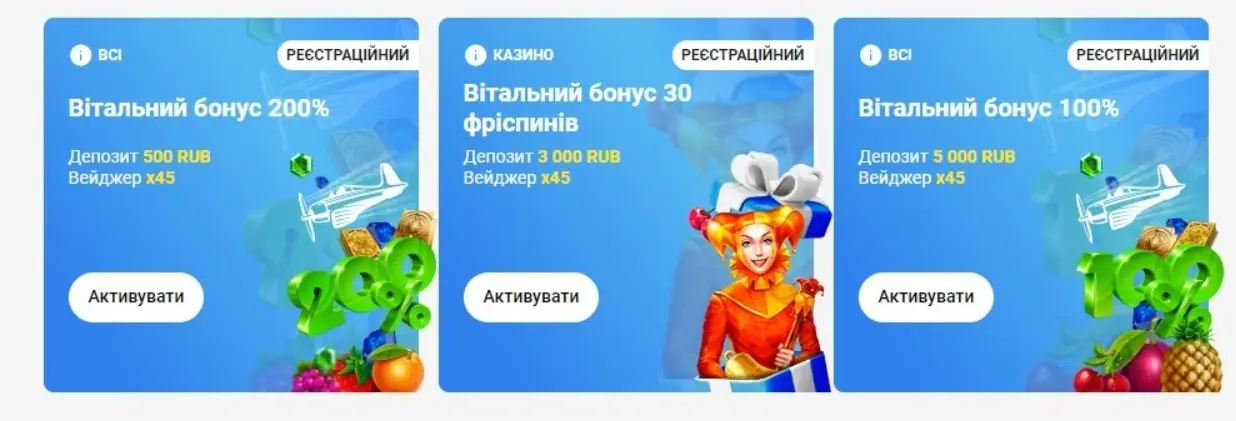 Всі види бонусів Слотіка казино Бонуси Слотіка казино